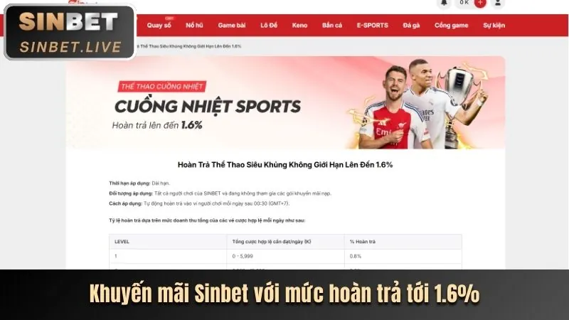 Thông tin khuyến mãi độc quyền iwinclub link mới